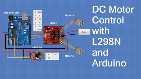 Controlling Dc Motors With The L298n H Bridge And Arduino Electronics
