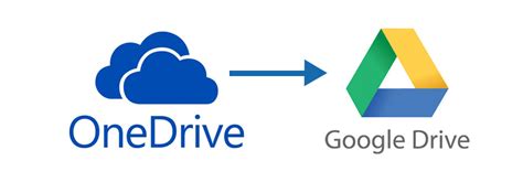 How To Transfer Files From Onedrive To Google Drive Cupertinotimes Vrogue Co