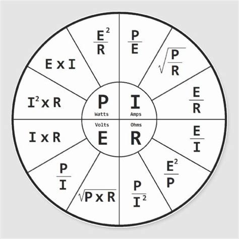 Pin On Ohms Law