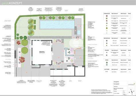 Check spelling or type a new query. Konzeptplan puristischer gestufter Garten - Gardomat