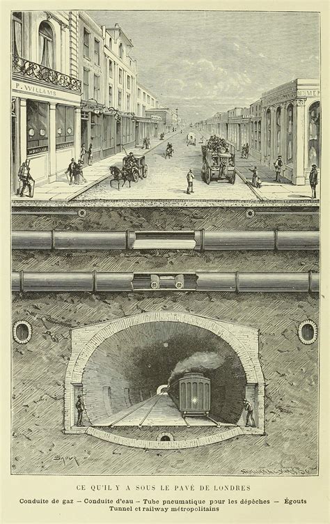 London Underground Old Book Illustrations