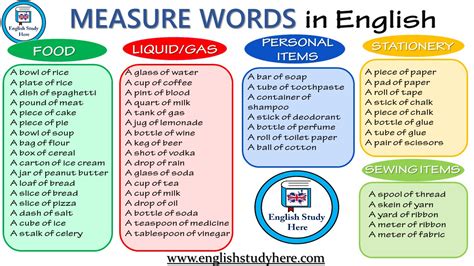 Measure Words In English English Study Here
