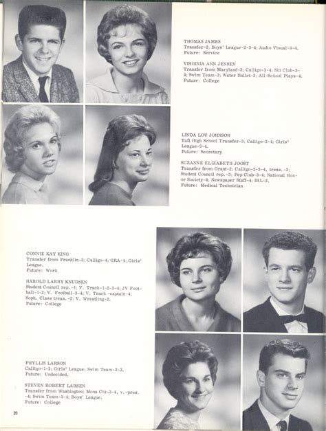 Harold shipman was born on the bestwood council estate in nottingham, england. 1962 Reynolds High School Yearbook and Students Page 20