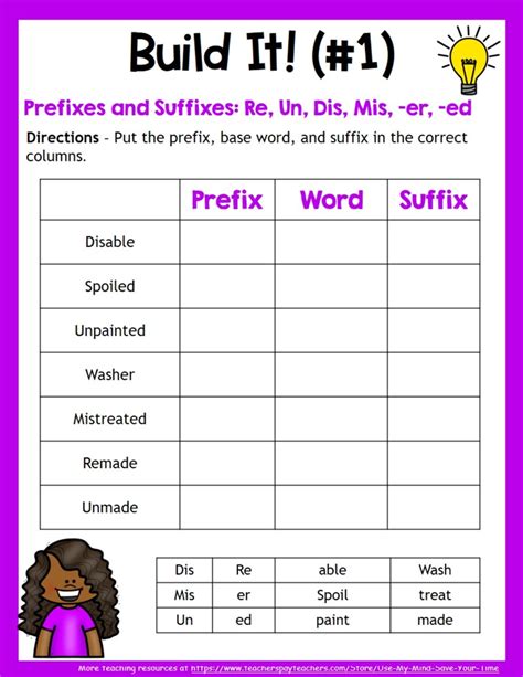 First Grade Prefixes And Suffixes List