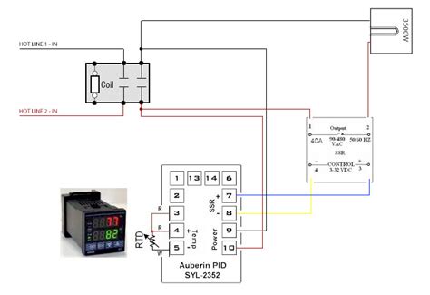 Again on the diagram there is another 3 way connection between ssr output, pid and power cord. Simple Electric Control 220v Wiring Help - Home Brew Forums