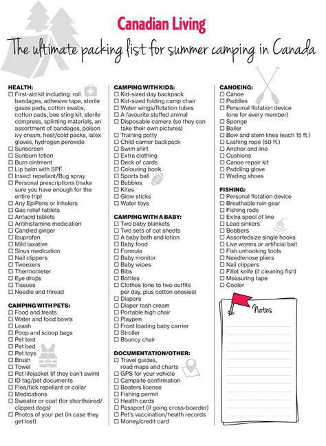 The Ultimate Camping List Best Kids Worksheet Template