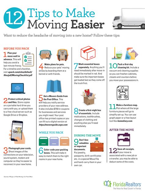 12 Tips To Make Moving Easier