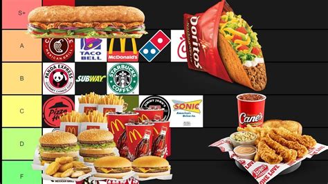 Ranking The Best Fast Food Places To Go Youtube
