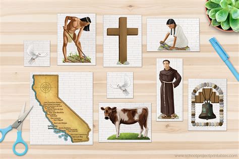 California Missions Project Display Board Poster Project Kit School