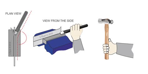 How To Use A Flat Cold Chisel