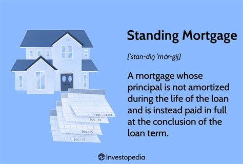 Standing Mortgage Definition