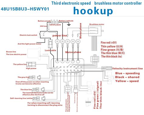 Wiring diagram for electric razor scooter best wiring diagram for. Ebike Wiring Diagram Inspirational | Wiring Diagram Image
