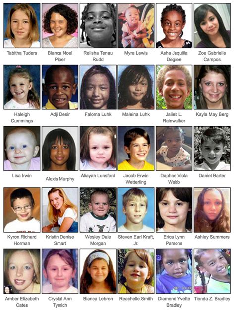 National Missing Childrens Day 2015 — Fbi