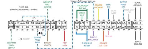 Download Mazda Mx5 Na Wiring Diagram Imuroi Diagramme De Câblage