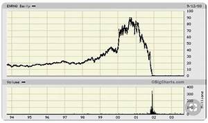 Enron Lehman Merrill Lynch Bear Stearns Morgan Stanley And Goldman