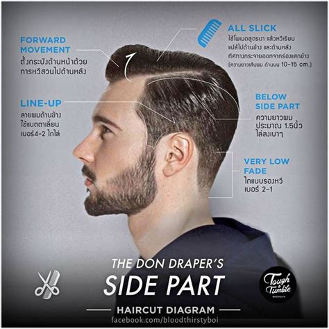 From hairstyles & haircuts to guides on men's grooming. Pin en Men's Style & Fashion