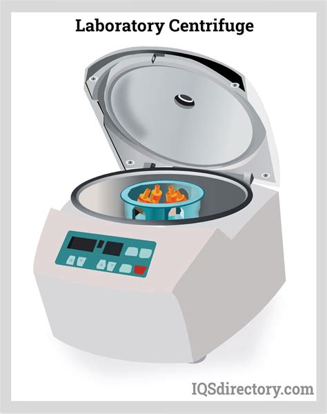 Centrifuges Types Classifications Applications And Benefits