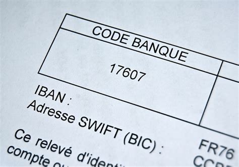 Wat Is Een Bic Code En Wat Is De Bic Code Van Jouw Bank