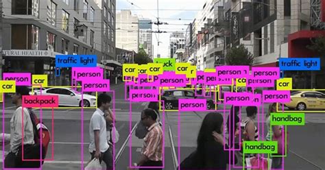 Real Time Object Detection With Yolo Latentview Analytics Riset Sexiezpicz Web Porn