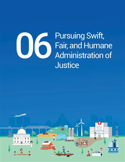 Chapter 06 Pped 06 Pursuing Swift Fair And Humane Administration