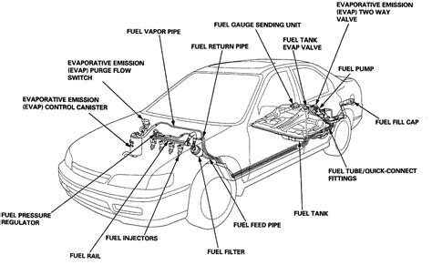 2001 Honda Accord Lx Fuel Pump Diagram
