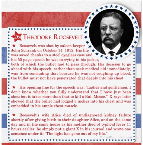 Teddy Roosevelt Facts