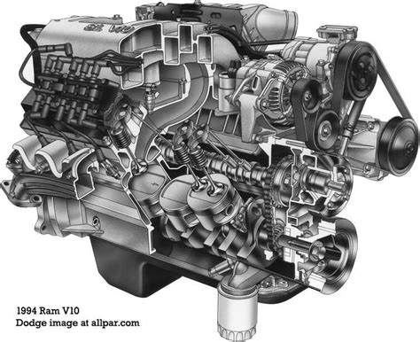 The Dodge Truck V10 Engine 1994 2003 Allpar Forums