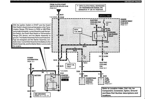 1995 Ford F150 Starter Wiring Diagram Part 1 Starter Motor Wiring