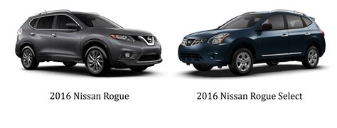 Difference Between Nissan Rogue And Murano