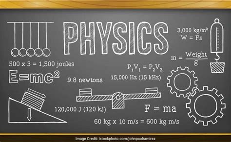What Is Physics Edignite