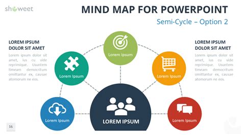 Mind Map Templates For Powerpoint Showeet