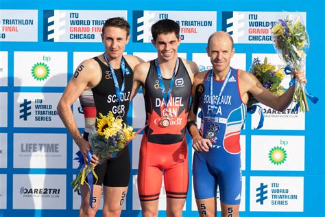 In such page, we additionally have number of images out there. Stefan Daniel wins Para triathlon debut | International ...