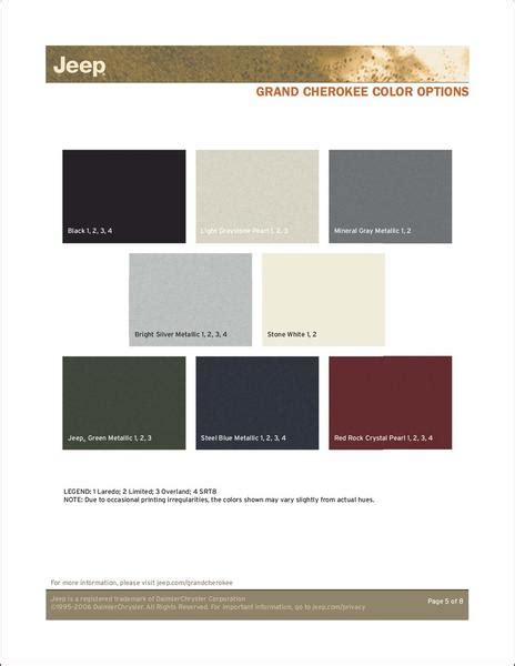 Jeep Cherokee Paint Color Chart