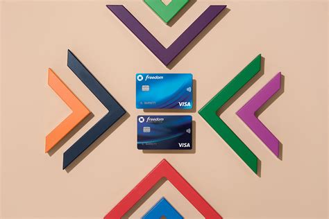 Chase freedom credit card credit score. What credit score do you need to get the Chase Freedom cards?