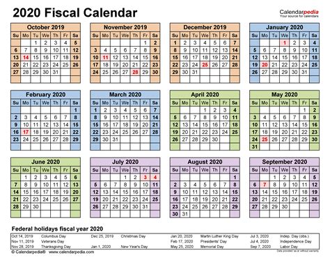 Fiscal Calendars 2020 Free Printable Pdf Templates