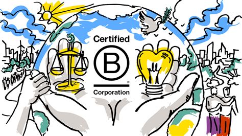 Becoming A B Corp