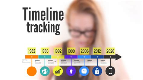 Timeline Tracking Prezi Presentation Creatoz Collection