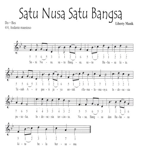 Not Angka Satu Nusa Satu Bangsa Do C Mayor Lagu Wajib Nasional My XXX