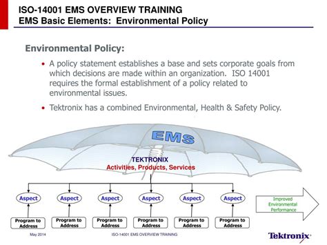 Ppt Iso 14001 Ems Overview Powerpoint Presentation Free Download