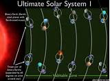 Photos of Ksp Other Solar Systems