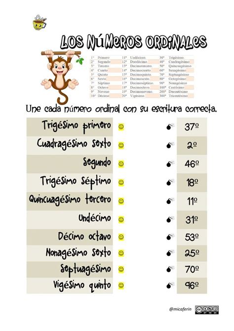 Ejercicio Interactivo De Números Ordinales 2 En 2022 Ordinales Resta