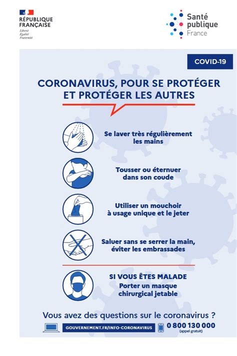 The world health organization (who) recommends active surveillance, with focus of case finding, testing and contact tracing in all transmission scenarios. Coronavirus-covid/19 : informez-vous sur les mesures d ...