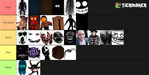 Doors Rooms Entities Tier List Community Rankings Tiermaker Hot Sex