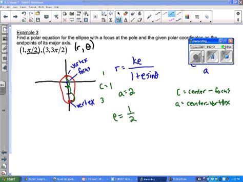Polar Equations Of Conic Sections Youtube