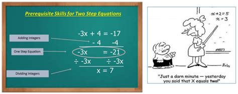 2 Images Rethink Math Teacher