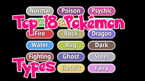 Custom Pokemon Types