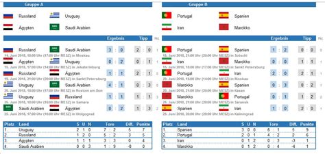 Vielen dank für ihr abonnement. Kostenloser Spielplan und Tippspiel in Excel für die Fußball WM 2018 - WinTotal.de