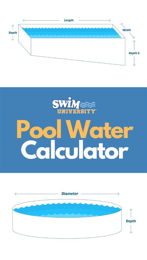 Pool Volume Calculator How Many Gallons Of Water Does Your Pool Hold