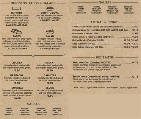 Chipotle Printable Menu With Prices