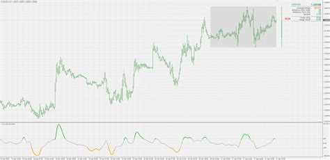 Guide & sample of completed form. Elite indicators :) - Indices - MQL4 and MetaTrader 4 ...